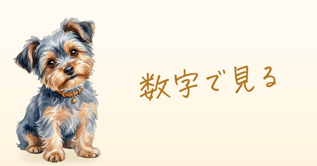 数字で見る