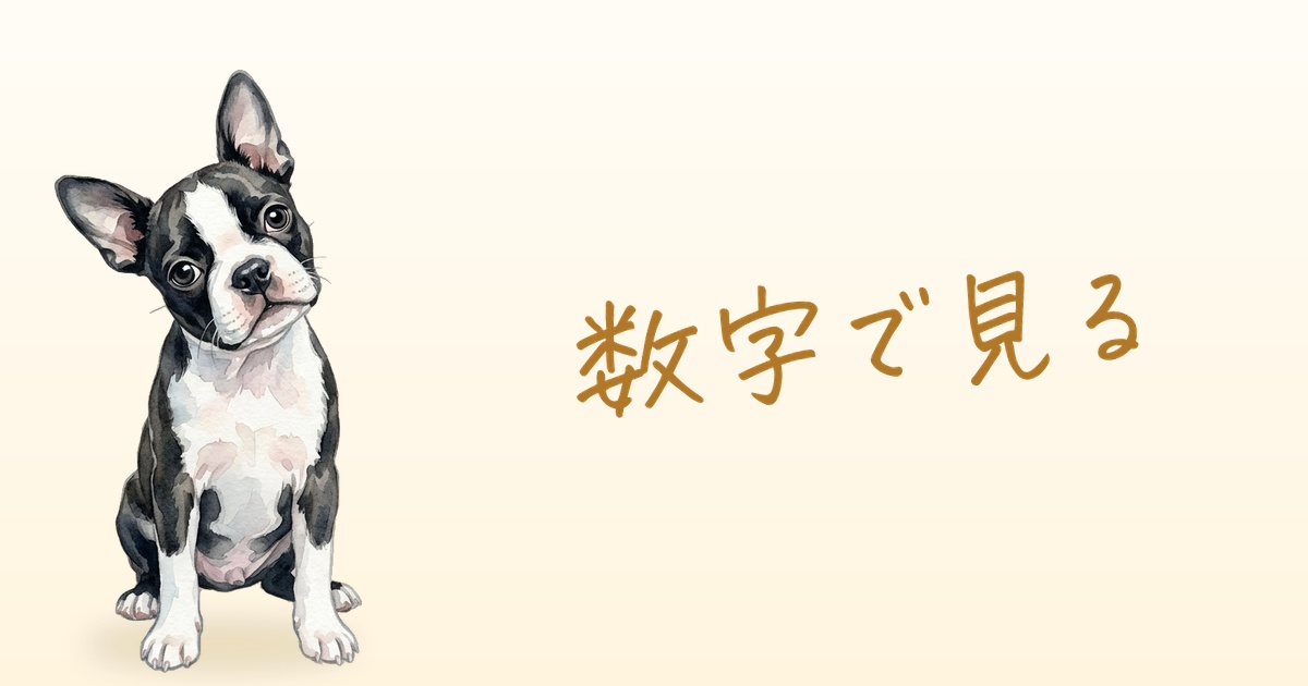 数字で見る